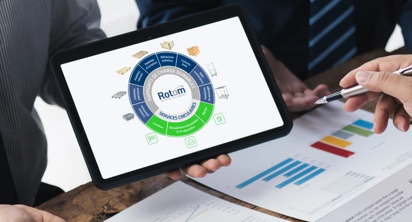 Rotom optimise son portefeuille de produits et de services afin de renforcer la durabilité des chaînes d'approvisionnement