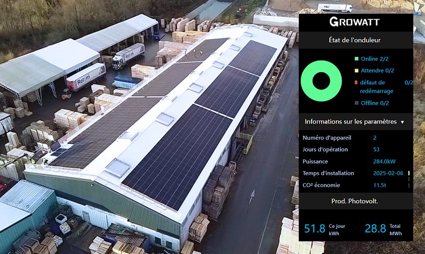 Rotom France couvre 60 % de sa consommation d'énergie par de l'énergie solaire autoproduite